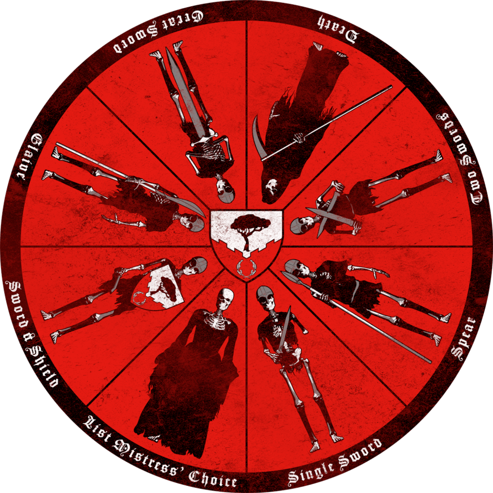 Wheel of Death Illustration
